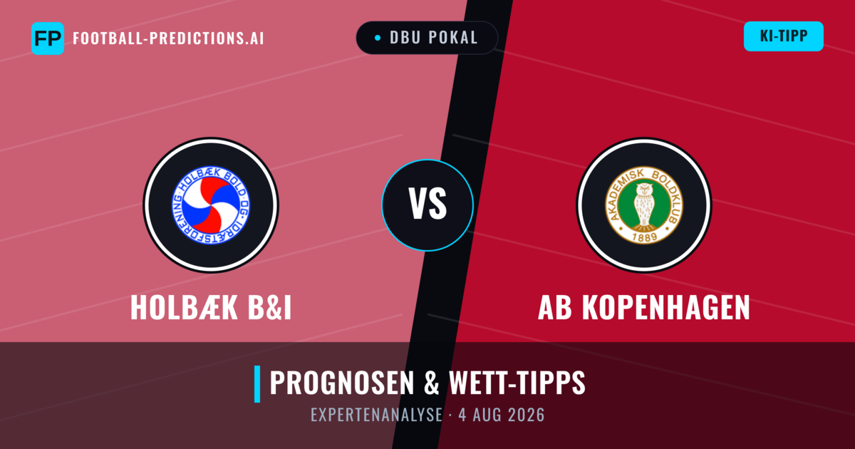 Holbæk B&I vs AB Kopenhagen — Prognose und Spielvorschau