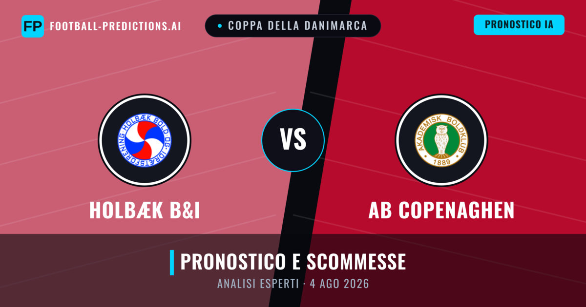Holbæk B&I vs AB Copenaghen — pronostico e anteprima del match