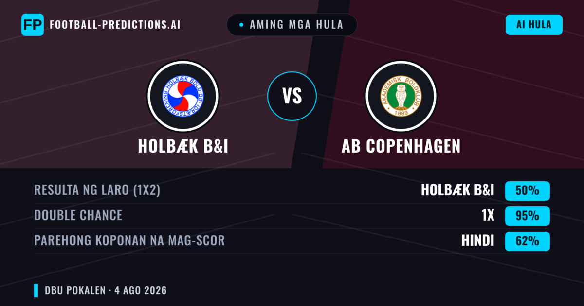 Aming mga hula: Holbæk B&I vs AB Copenhagen — Draw (50%); Parehong magbubuo: Hindi