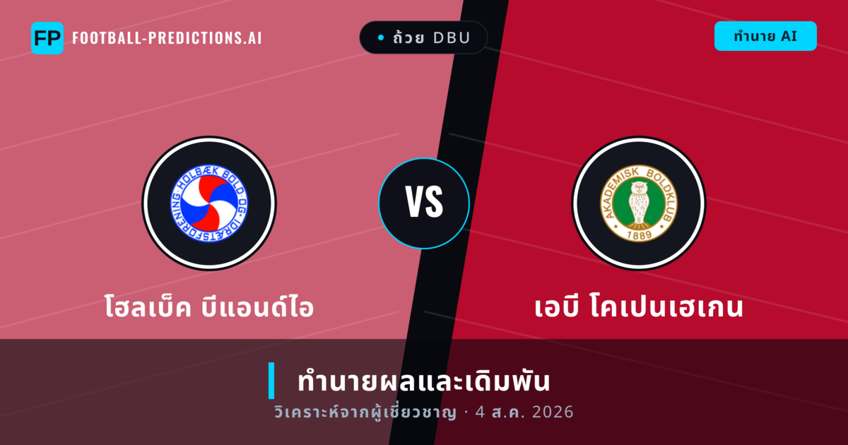 โฮลเบ็ค บีแอนด์ไอ พบ เอบี โคเปนเฮเกน — ทำนายผลและพรีวิวการแข่งขัน