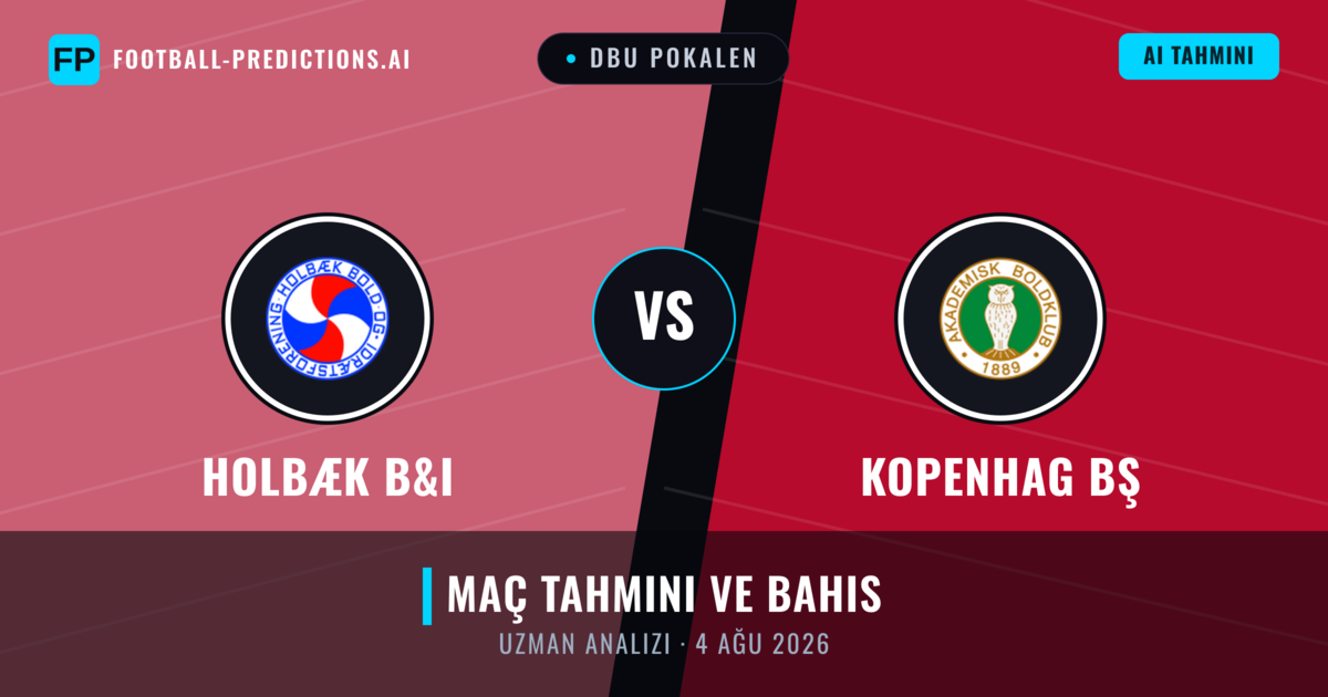 Holbæk B&I - Kopenhag BŞ — maç tahmini ve önizleme