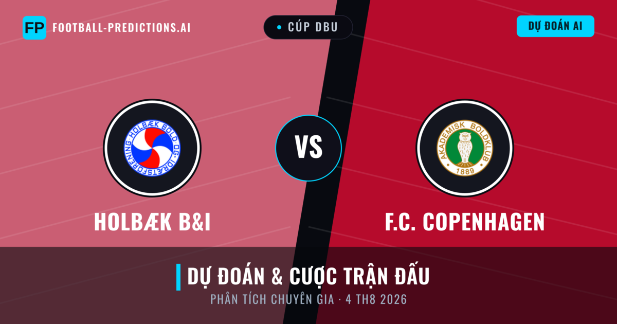 Holbæk B&I vs F.C. Copenhagen — dự đoán và xem trước trận đấu