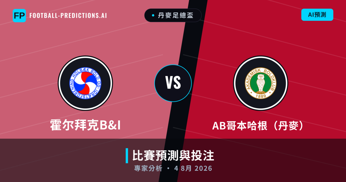 霍尔拜克B&I vs AB哥本哈根（丹麥） — 比赛预测和前瞻