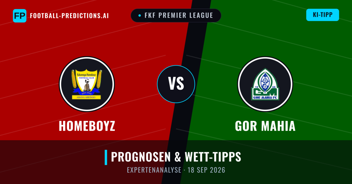 Homeboyz vs Gor Mahia — Prognose und Spielvorschau