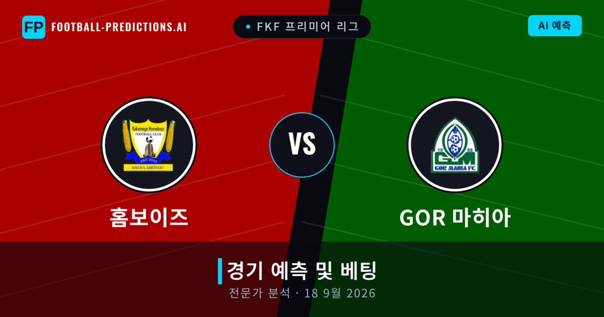 홈보이즈 대 GOR 마히아 — 경기 예측 및 프리뷰