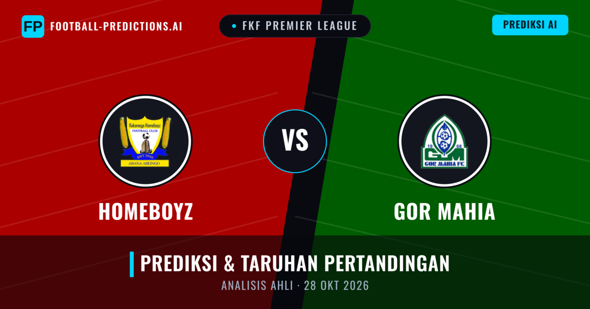 Homeboyz vs Gor Mahia — prediksi dan pratinjau pertandingan