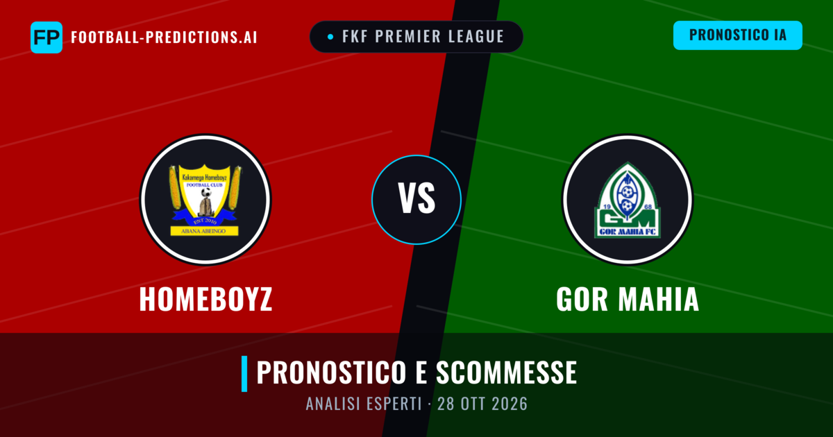 Homeboyz vs GOR Mahia — pronostico e anteprima del match