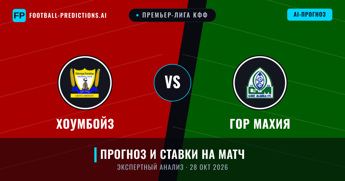 Хоумбойз – ГОР Махия — прогноз и превью матча