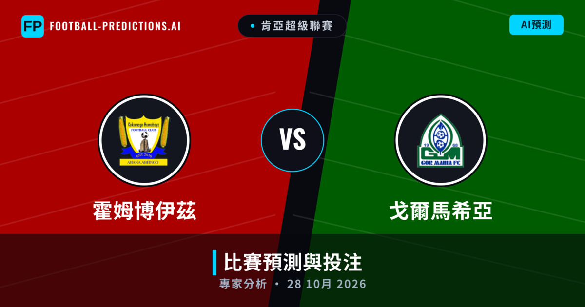霍姆博伊茲 vs 戈爾馬希亞 — 比赛预测和前瞻