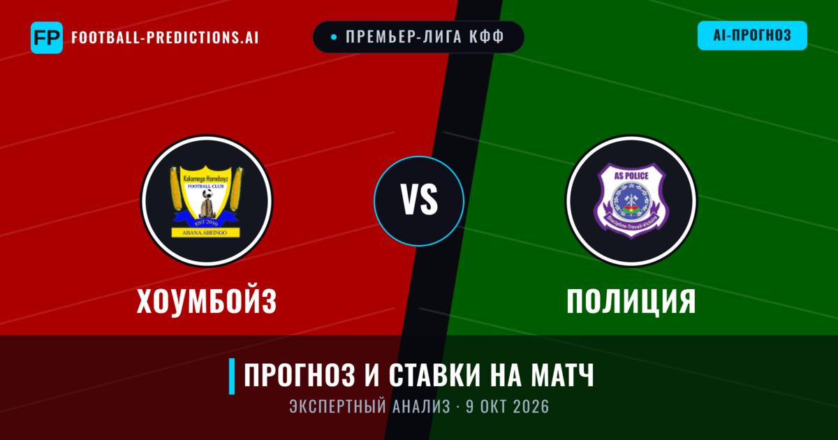 Хоумбойз – Полиция — прогноз и превью матча