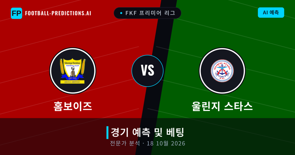 홈보이즈 대 울린지 스타스 — 경기 예측 및 프리뷰
