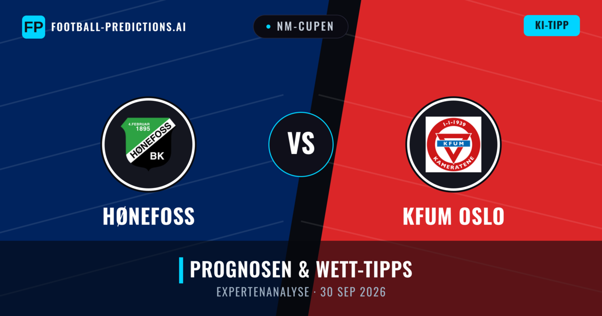 Hønefoss vs KFUM Oslo — Prognose und Spielvorschau