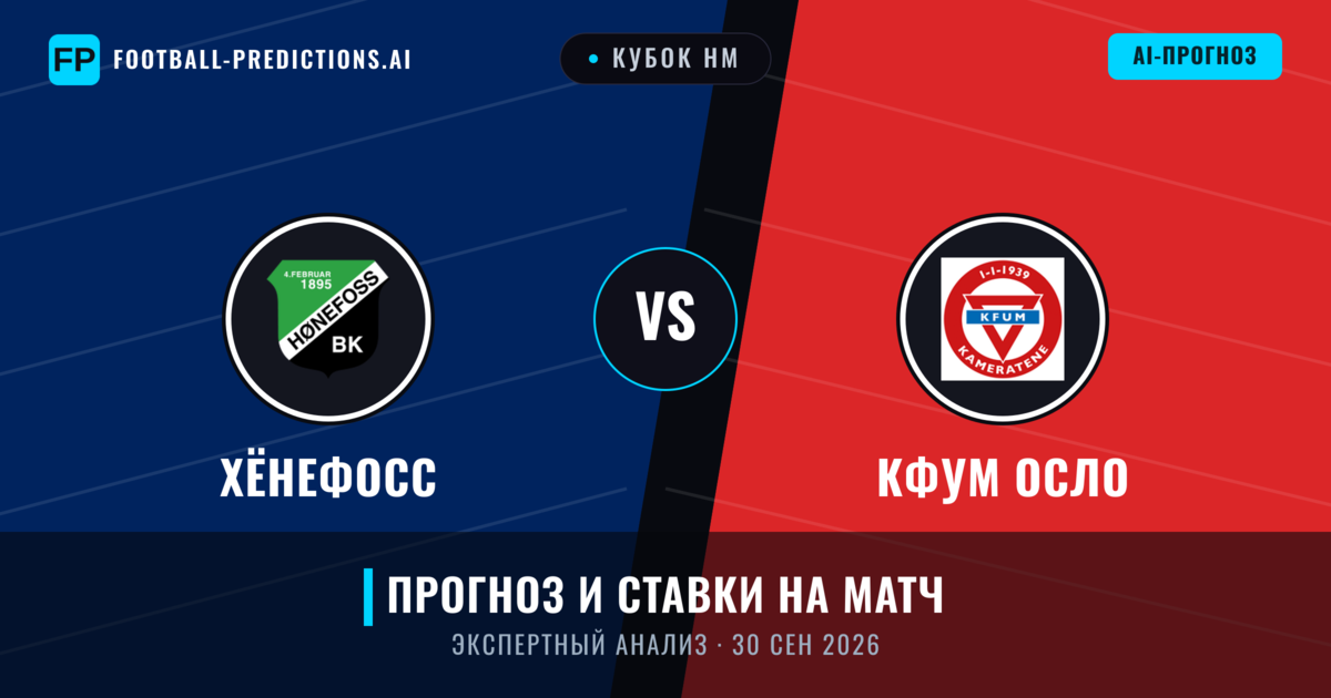 Хёнефосс – КФУМ Осло — прогноз и превью матча