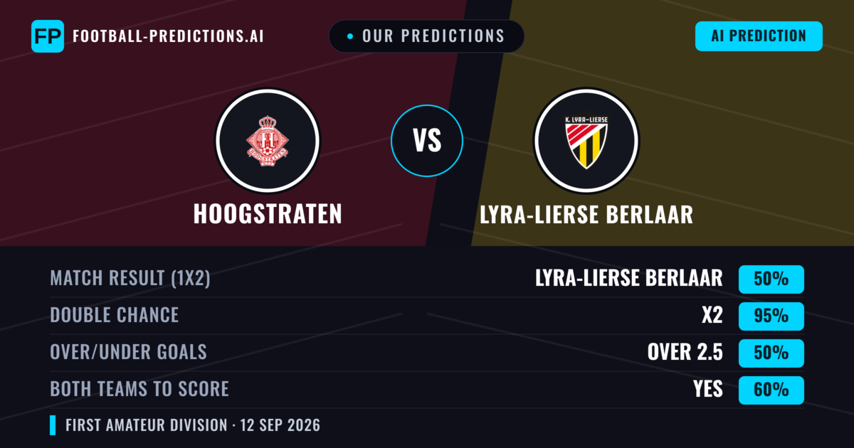 Our Predictions: Hoogstraten vs Lyra-Lierse Berlaar — Draw (50%); over 2.5; Both teams to score: Yes