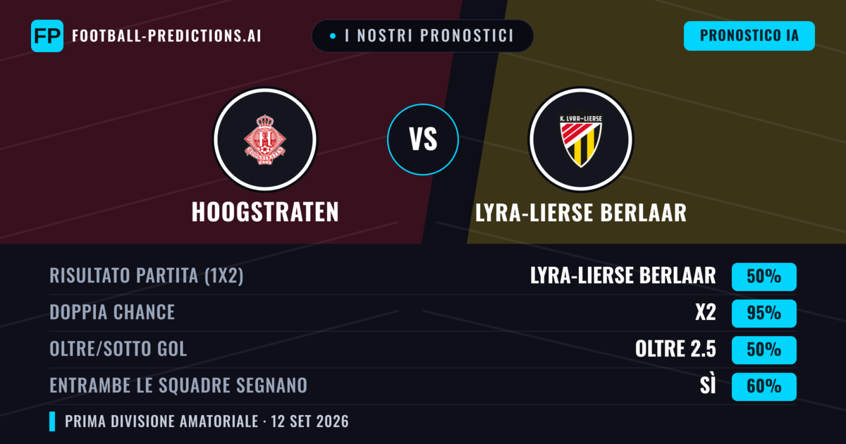 I nostri pronostici: Hoogstraten vs Lyra-Lierse Berlaar — Pareggio (50%); Oltre 2.5; Entrambe segnano: Sì