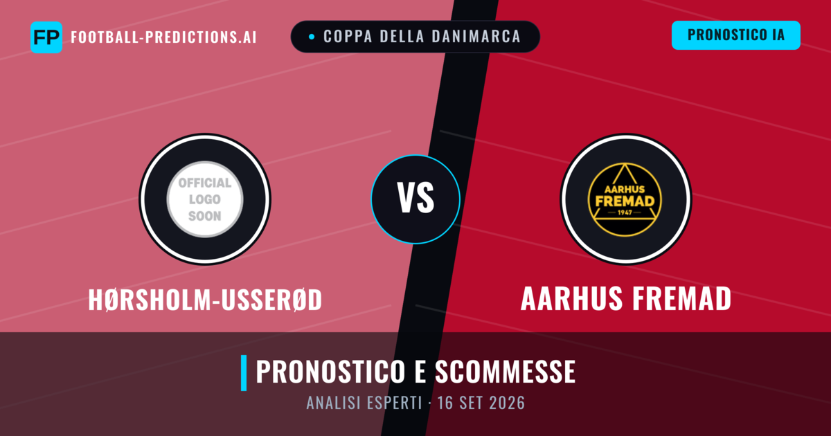 Hørsholm-Usserød vs Aarhus Fremad — pronostico e anteprima del match