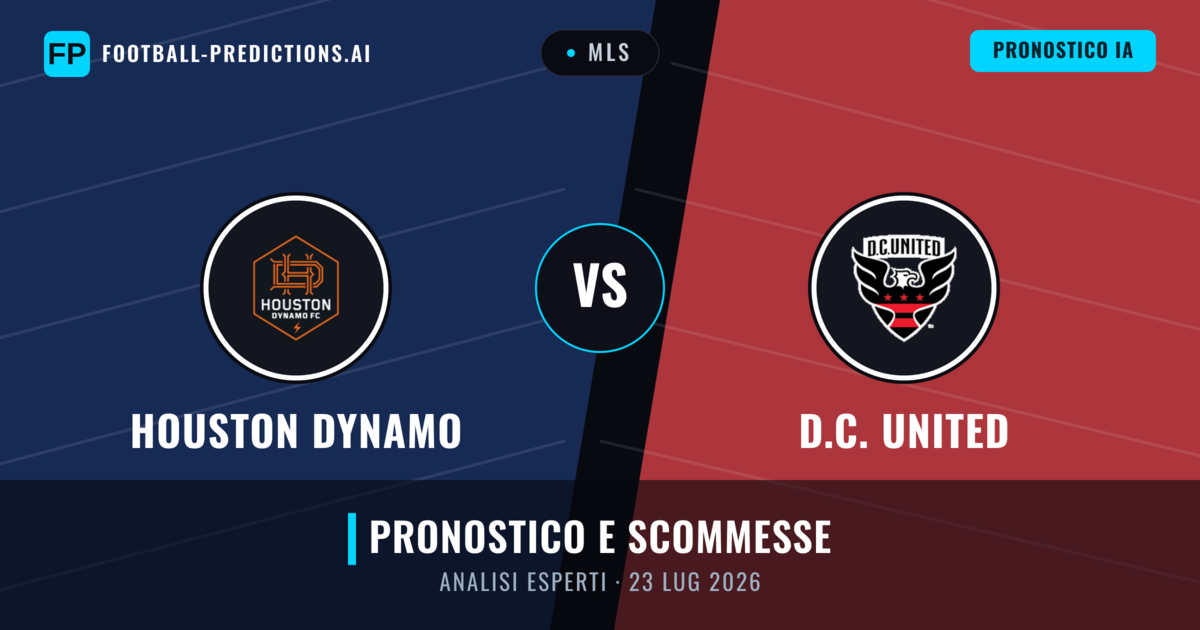 Houston Dynamo vs D.C. United — pronostico e anteprima del match
