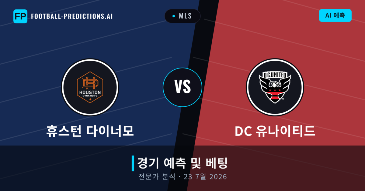 휴스턴 다이너모 대 DC 유나이티드 — 경기 예측 및 프리뷰