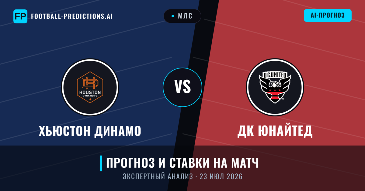 Хьюстон Динамо – ДК Юнайтед — прогноз и превью матча