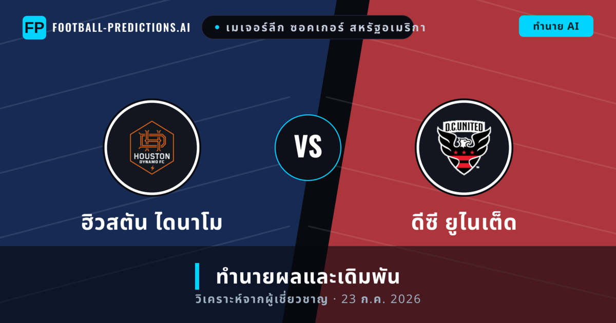 ฮิวสตัน ไดนาโม พบ ดีซี ยูไนเต็ด — ทำนายผลและพรีวิวการแข่งขัน