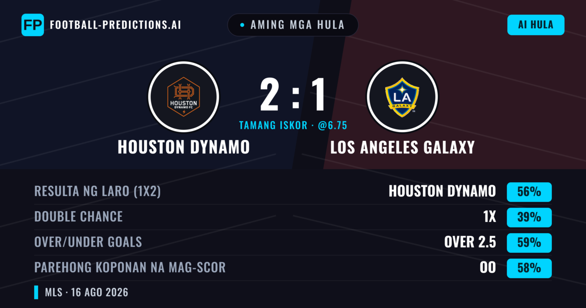 Aming mga hula: Houston Dynamo vs Los Angeles Galaxy — Houston Dynamo — Manalo (55%); Over 2.5; Parehong magbubuo: Oo