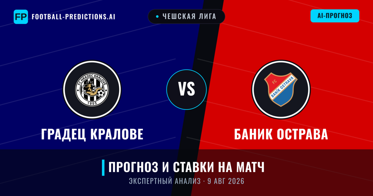 Градец Кралове – Баник Острава — прогноз и превью матча