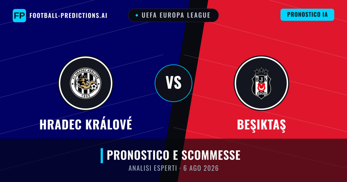 Hradec Králové vs Beşiktaş — pronostico e anteprima del match