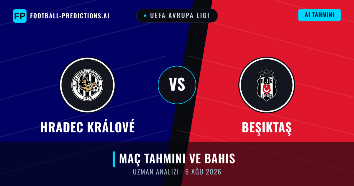Hradec Králové - Beşiktaş — maç tahmini ve önizleme