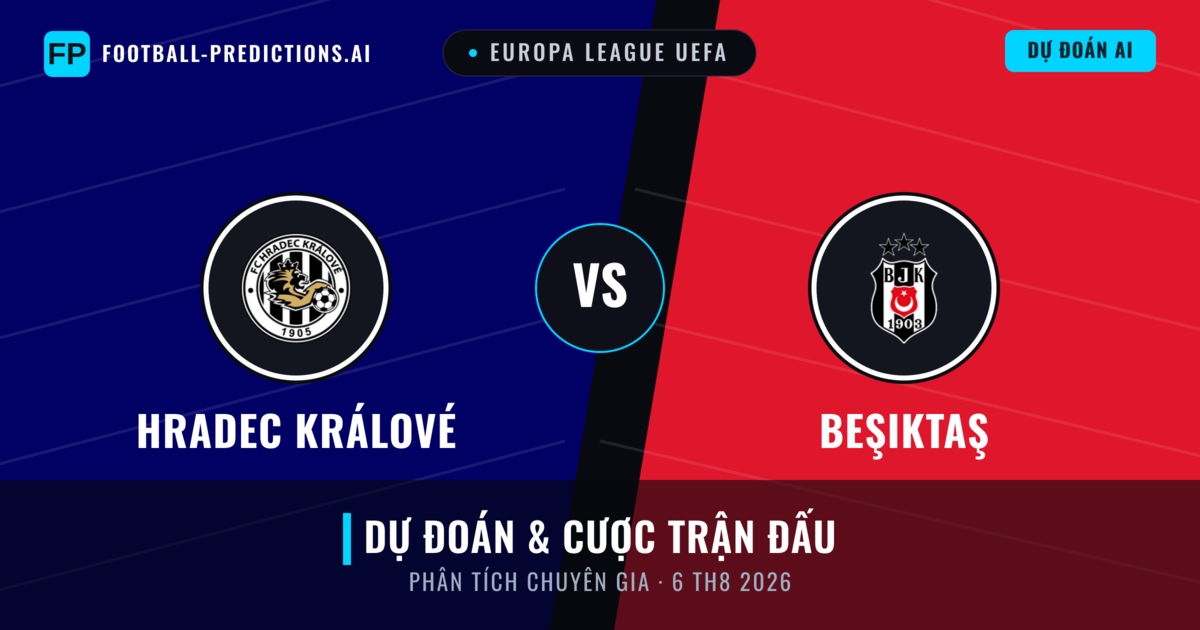 Hradec Králové vs Beşiktaş — dự đoán và xem trước trận đấu
