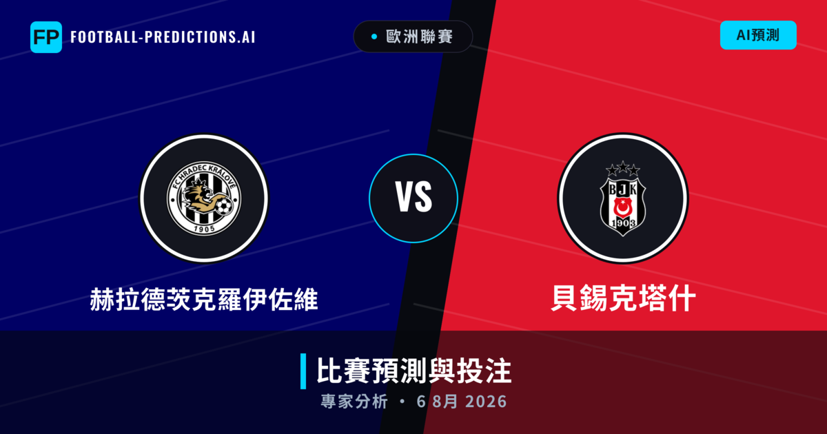 赫拉德茨克羅伊佐維 vs 貝錫克塔什 — 比赛预测和前瞻
