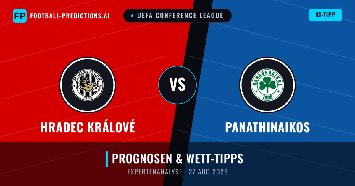 Hradec Králové vs Panathinaikos — Prognose und Spielvorschau