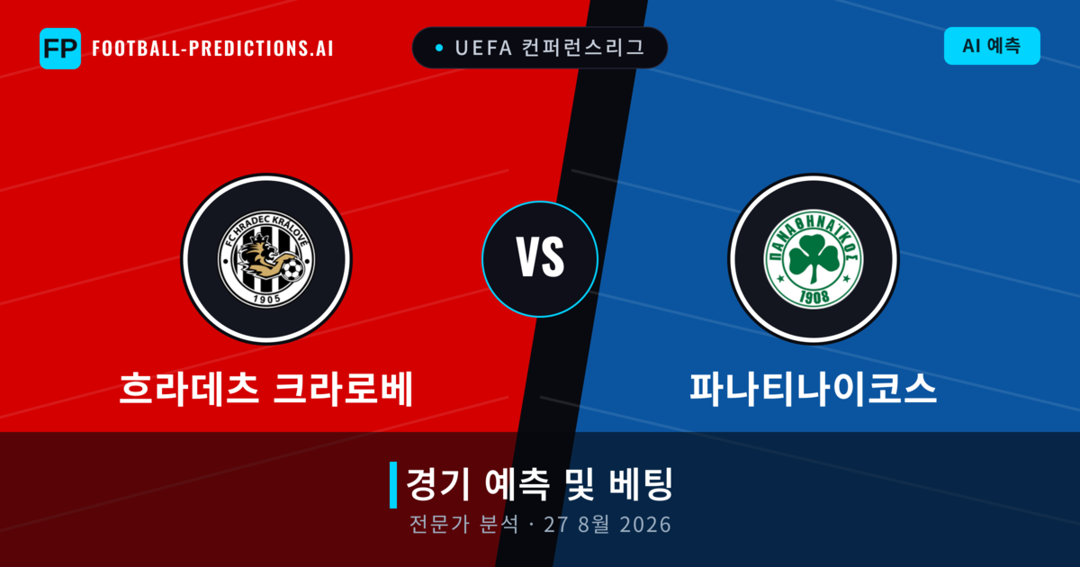 흐라데츠 크라로베 대 파나티나이코스 — 경기 예측 및 프리뷰