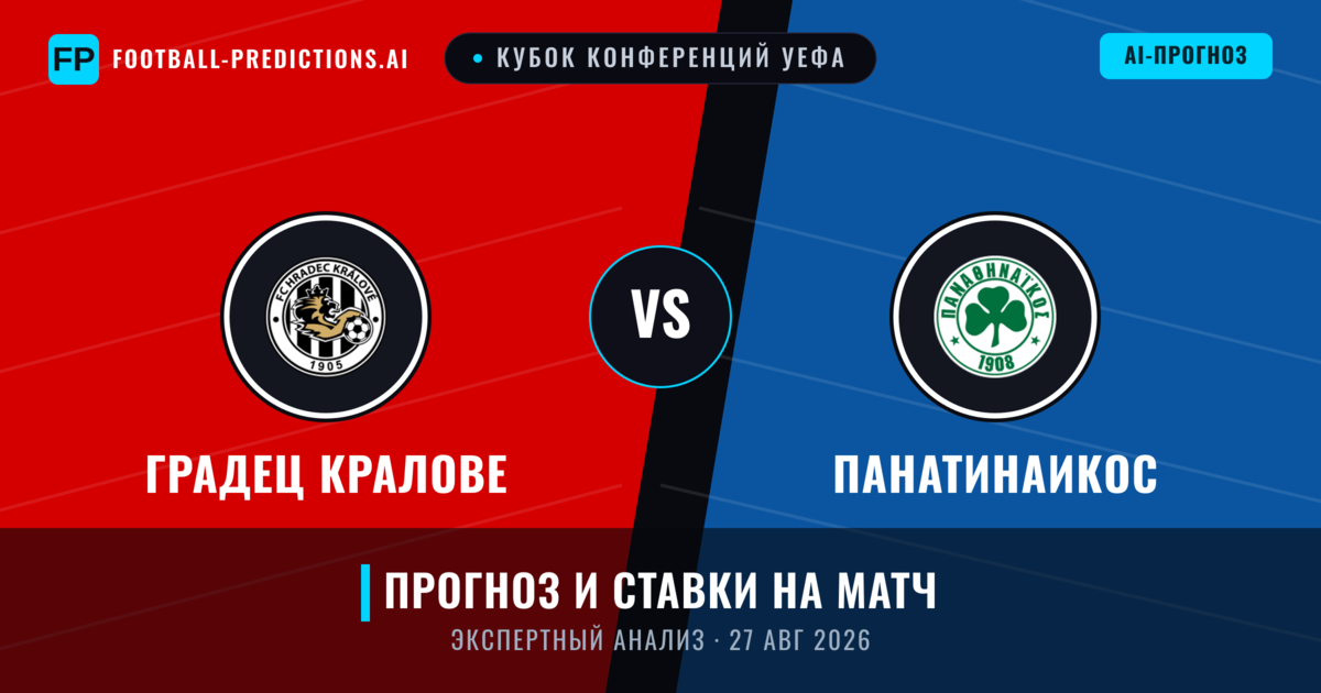 Градец Кралове – Панатинаикос — прогноз и превью матча