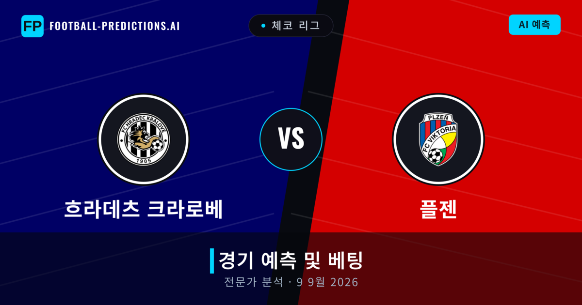 흐라데츠 크라로베 대 플젠 — 경기 예측 및 프리뷰