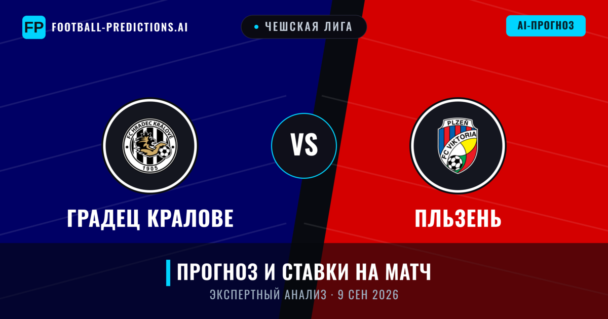 Градец Кралове – Пльзень — прогноз и превью матча