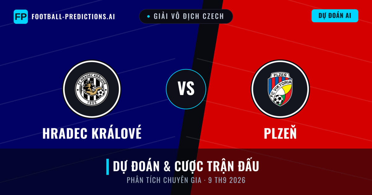 Hradec Králové vs Plzeň — dự đoán và xem trước trận đấu