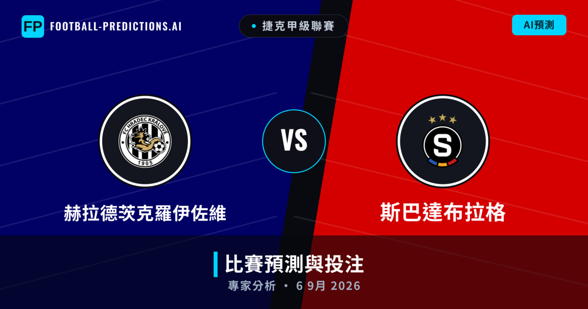 赫拉德茨克羅伊佐維 vs 斯巴達布拉格 — 比赛预测和前瞻