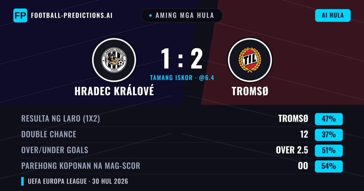 Aming mga hula: Hradec Králové vs Tromsø — Tromsø — Manalo (45%); Over 2.5; Parehong magbubuo: Oo