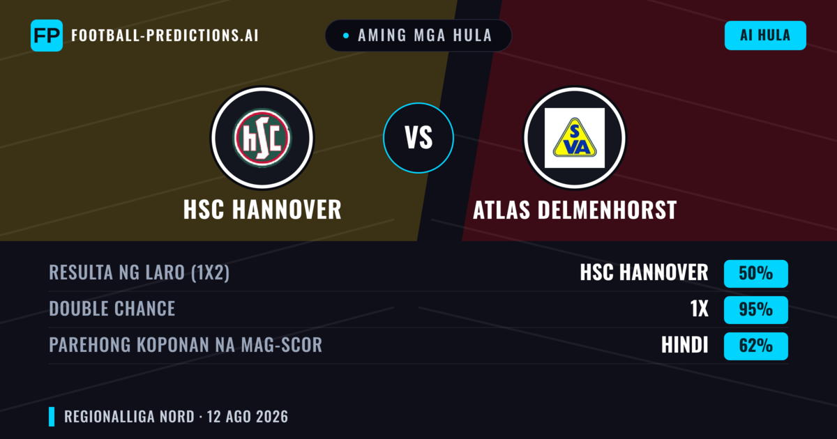 Aming mga hula: HSC Hannover vs Atlas Delmenhorst — Draw (50%); Parehong magbubuo: Hindi