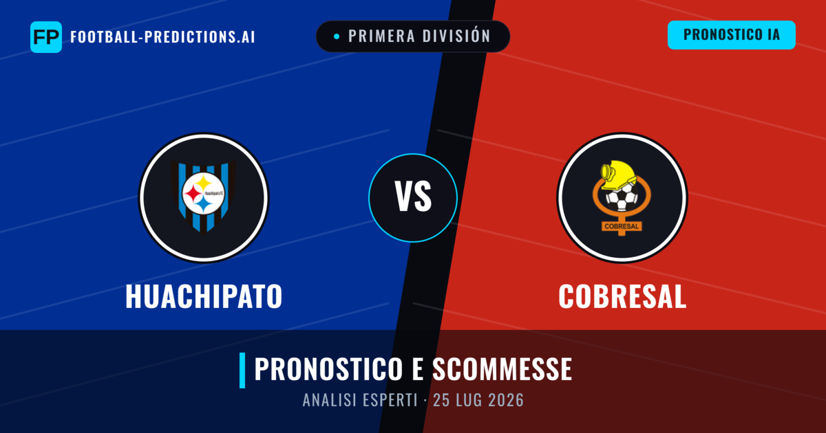 Huachipato vs Cobresal — pronostico e anteprima del match