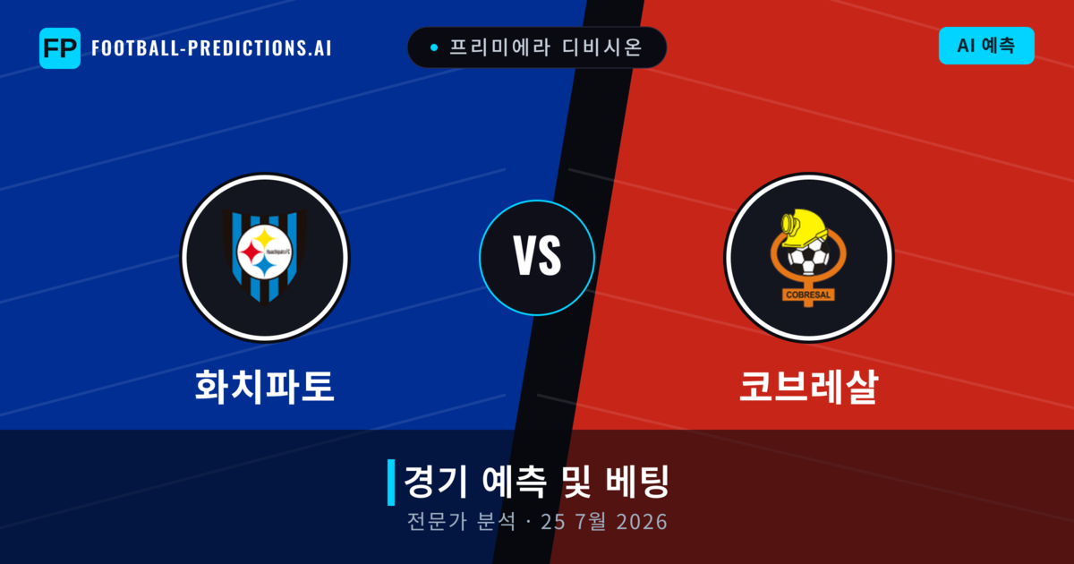 화치파토 대 코브레살 — 경기 예측 및 프리뷰