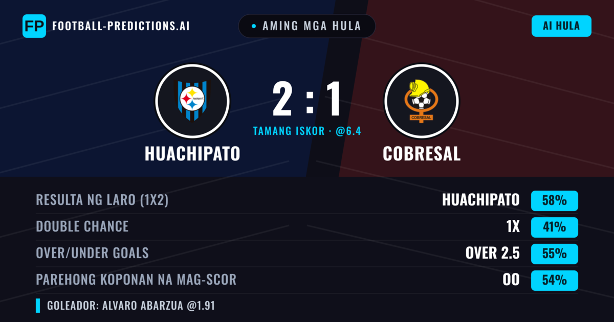 Aming mga hula: Huachipato vs Cobresal — Huachipato — Manalo (59%); Over 2.5; Parehong magbubuo: Oo