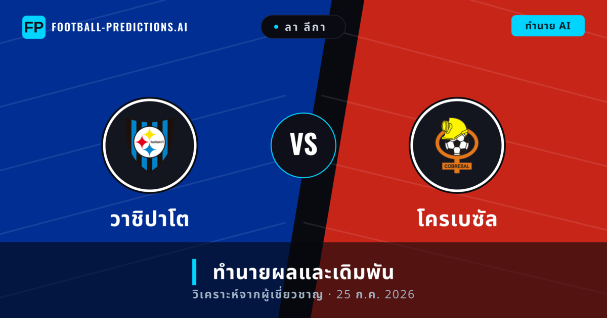 วาชิปาโต พบ โครเบซัล — ทำนายผลและพรีวิวการแข่งขัน