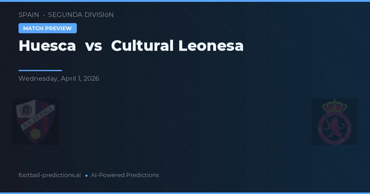 Huesca vs Kultural Leonesa — hula at preview ng laban