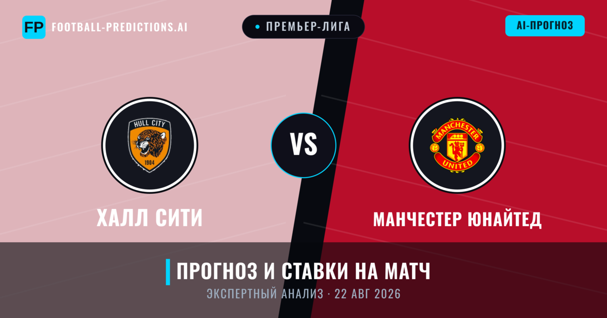 Халл Сити – Манчестер Юнайтед — прогноз и превью матча