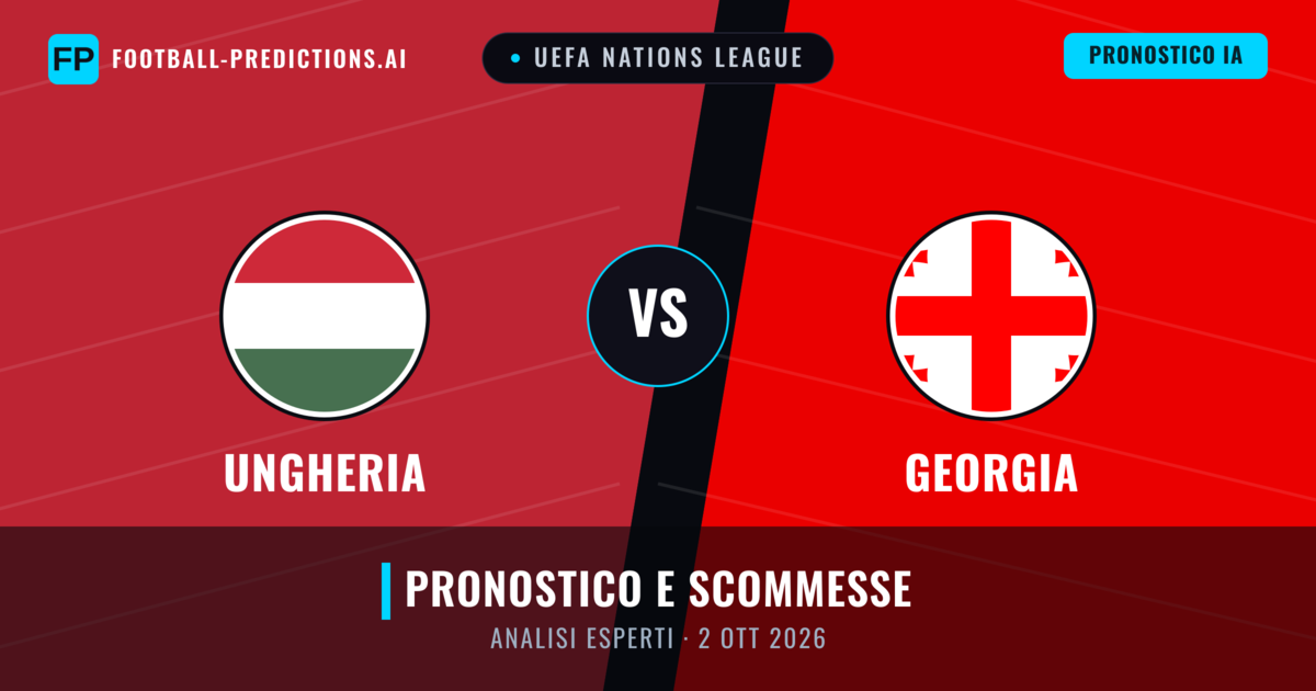 Ungheria vs Georgia — pronostico e anteprima del match