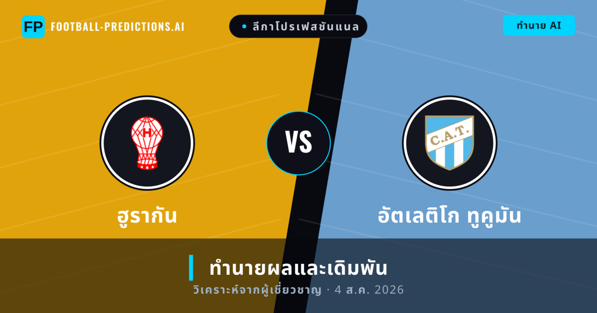 ฮูรากัน พบ อัตเลติโก ทูคูมัน — ทำนายผลและพรีวิวการแข่งขัน