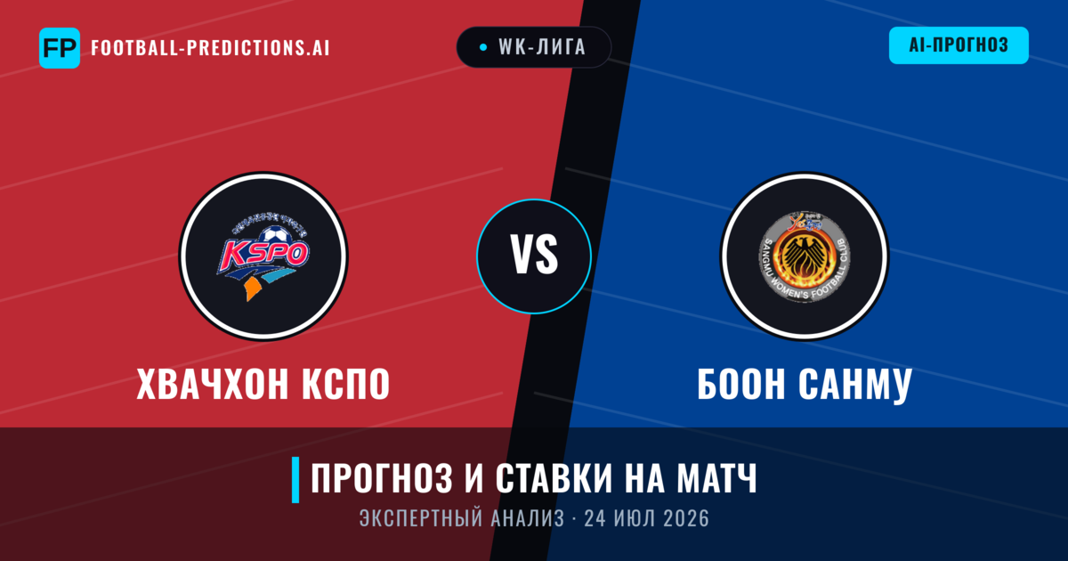 Хвачхон КСПО – Боон Санму — прогноз и превью матча
