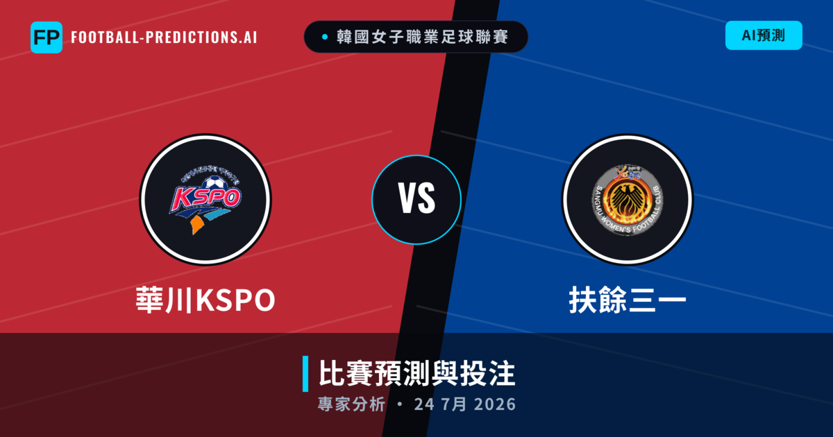 華川KSPO vs 扶餘三一 — 比赛预测和前瞻