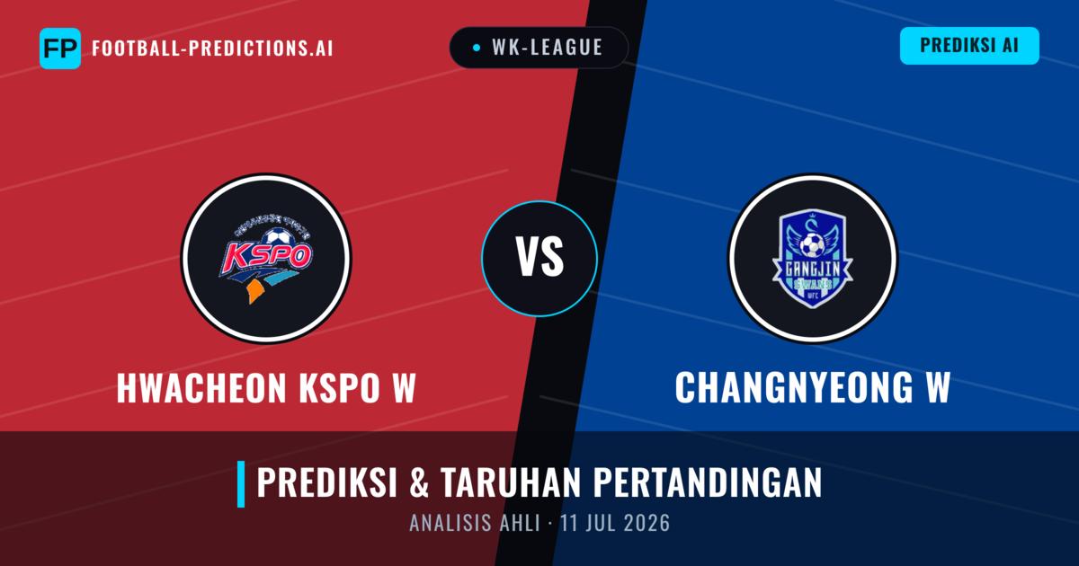 Hwacheon KSPO W vs Changnyeong W — prediksi dan pratinjau pertandingan